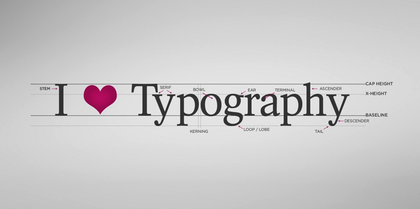 What is Typography All About?